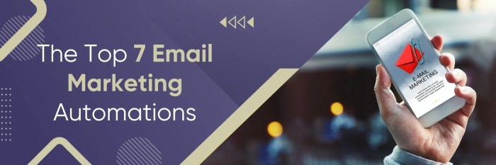 Mailing list marketing automation