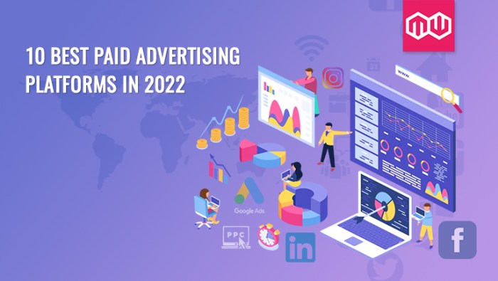 Best advertising platforms 2025