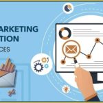 Mailing list marketing automation