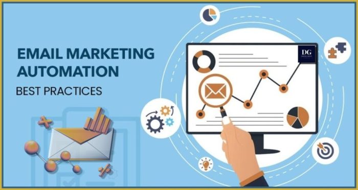 Mailing list marketing automation