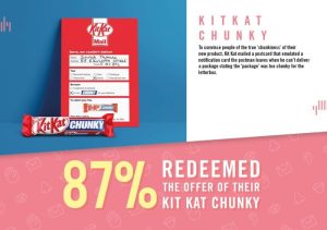 Direct campaigns utilizing g2 techbriefly