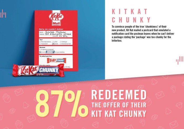 Direct campaigns utilizing g2 techbriefly