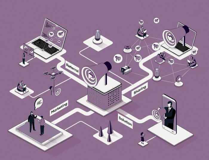 Affiliate networks top everymatrix 2021 harness power