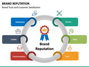 Reputation negative agilitypr