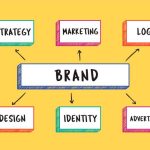 Rebranding strategy makeover