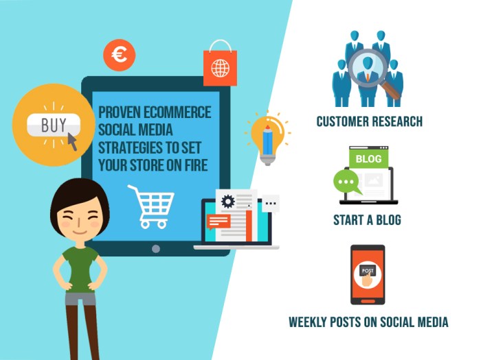 Ecommerce